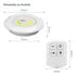 Luzes LED con Control Remoto