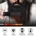 Pelo Liso para Hombres