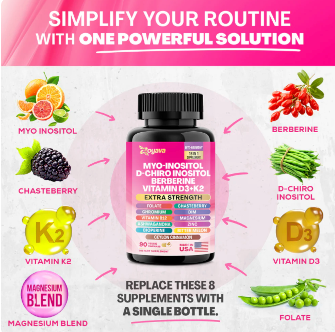 Suplemento Hormonal Avanzado
