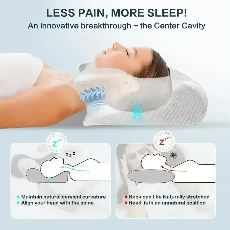 Almohada Ortopedica Cervical