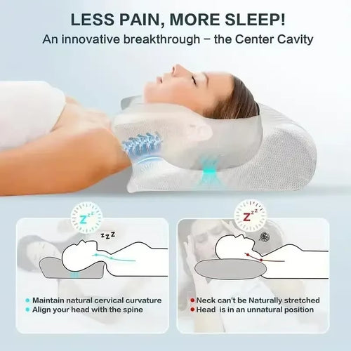 Almohada Ortopedica Cervical