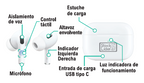 Auriculares Inalámbricos SL10732