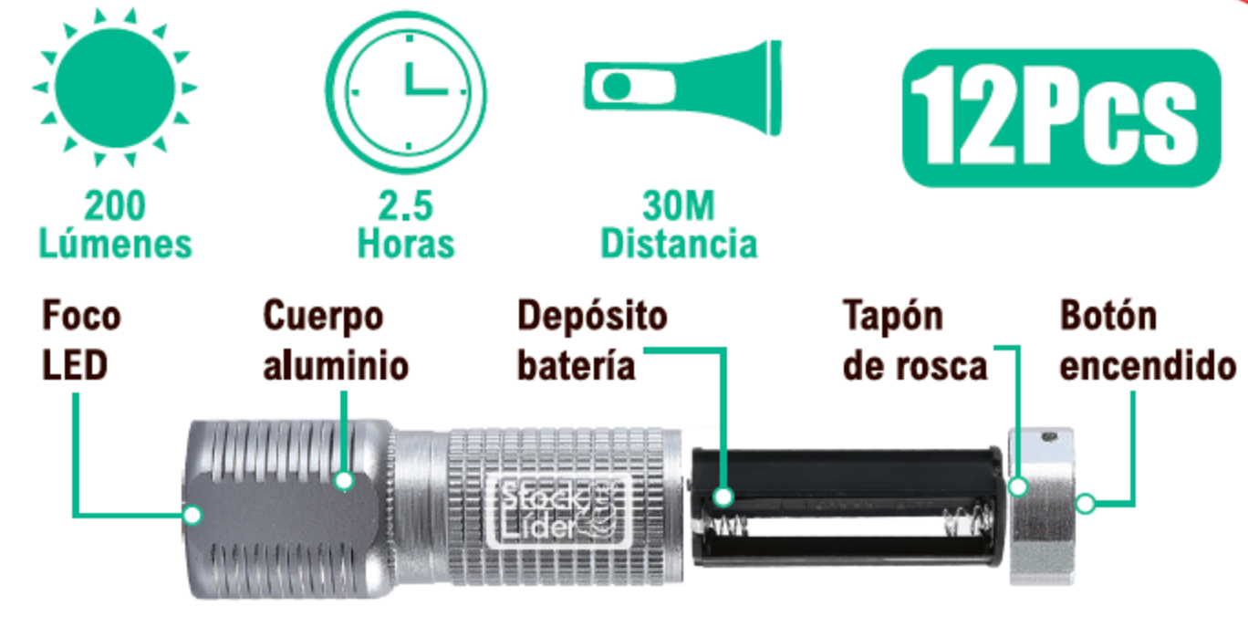 Linterna LED Compacta