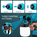 Pulverizador de Pintura Eléctrico