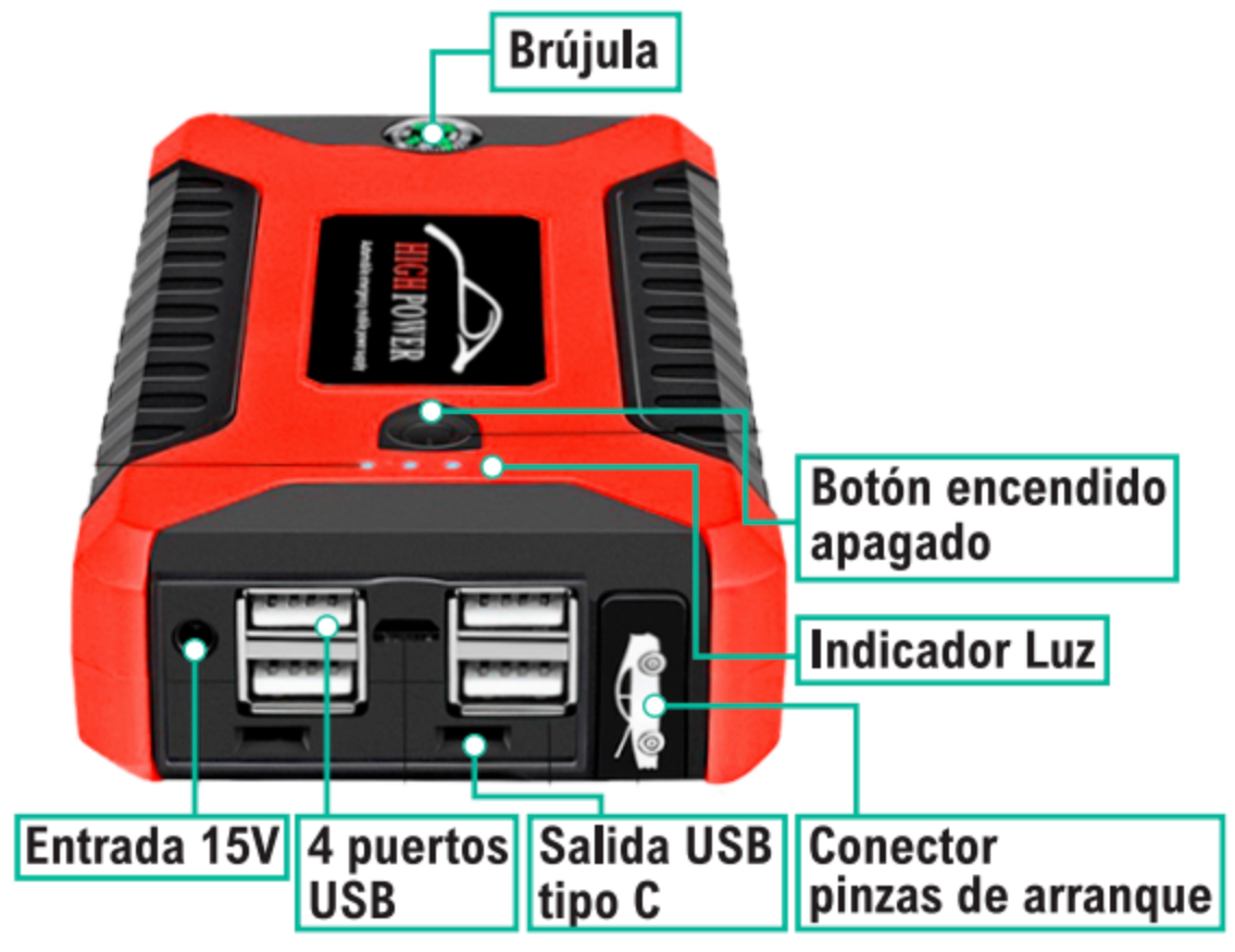 Arrancador de Bateria Portatil 11000mAh