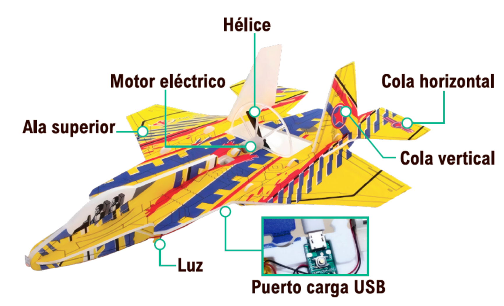 Stock Leader USB Electric Airplane!