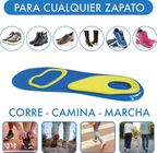 Plantillas de Gel para Mujer Maxima Comodidad