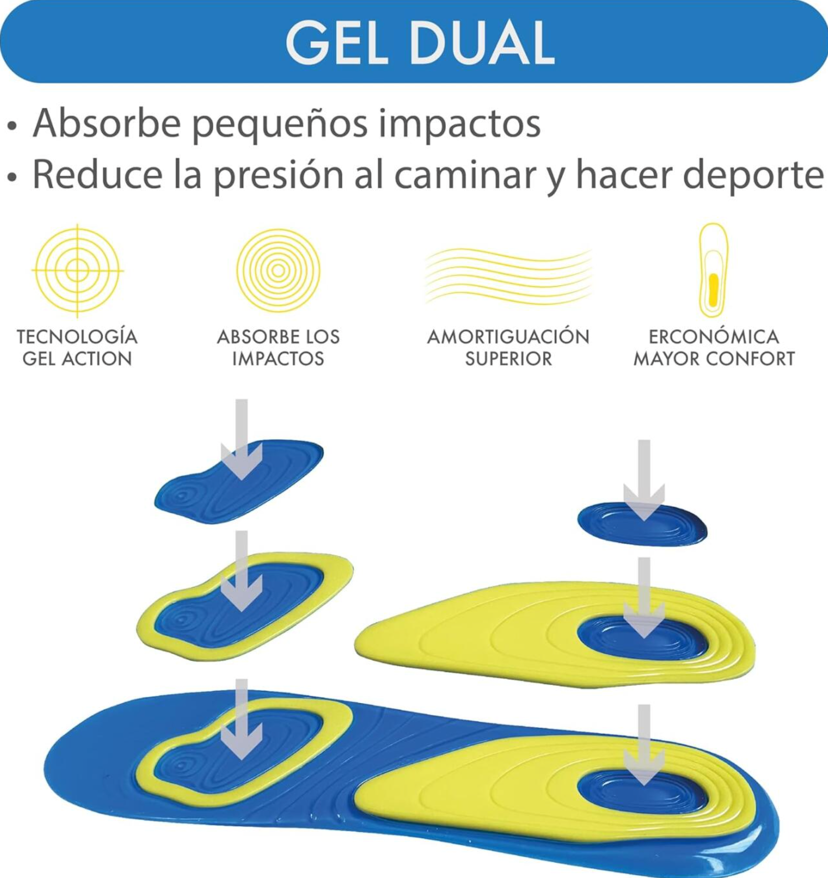 Plantillas de Gel para Mujer Maxima Comodidad