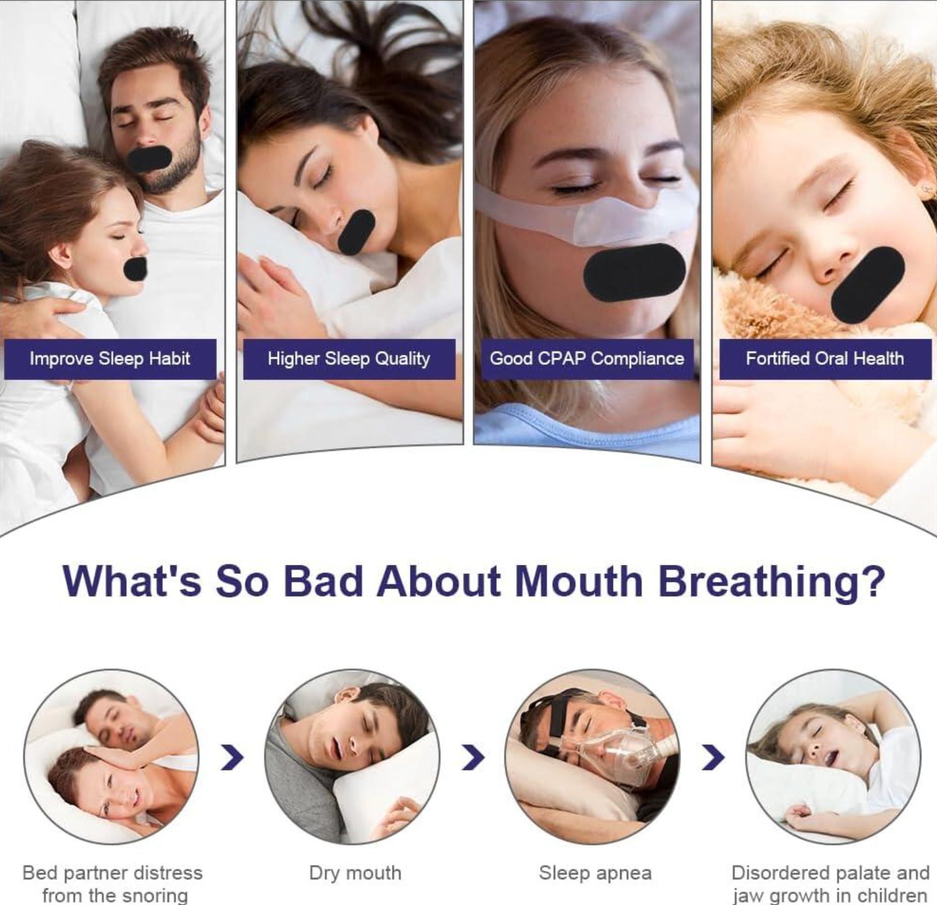 😴✨ Anti-Snoring Mouth Strips – Better Sleep & Natural Nasal Breathing