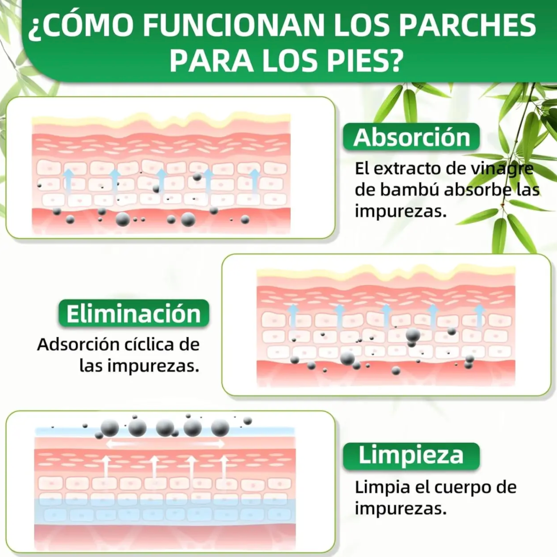 Parches KINOKI de Descanso Nocturno para los Pies